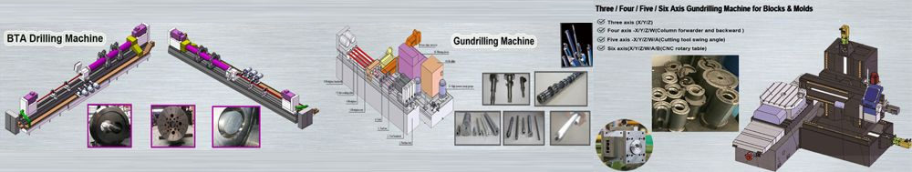 Dezhou Guanlu Precision Machinery Co., Ltd, Banner