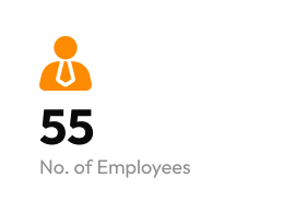 No. of Employees