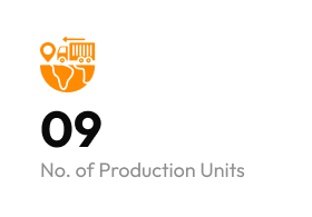 No. of Production Units