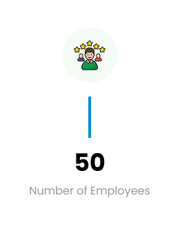 Number of Employees