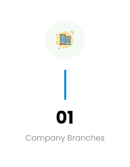 Company Branches