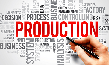 State-of-the-art Production Facilities