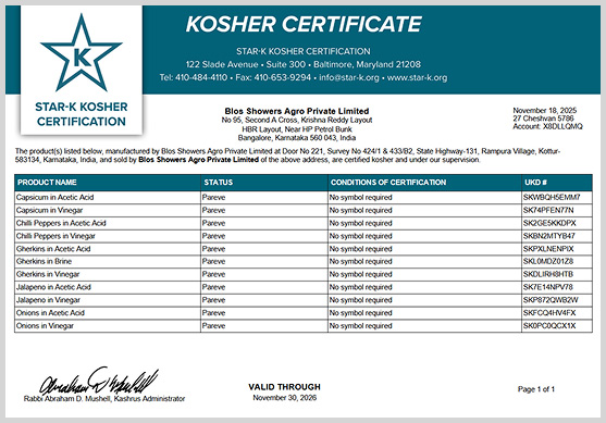 Certificates
