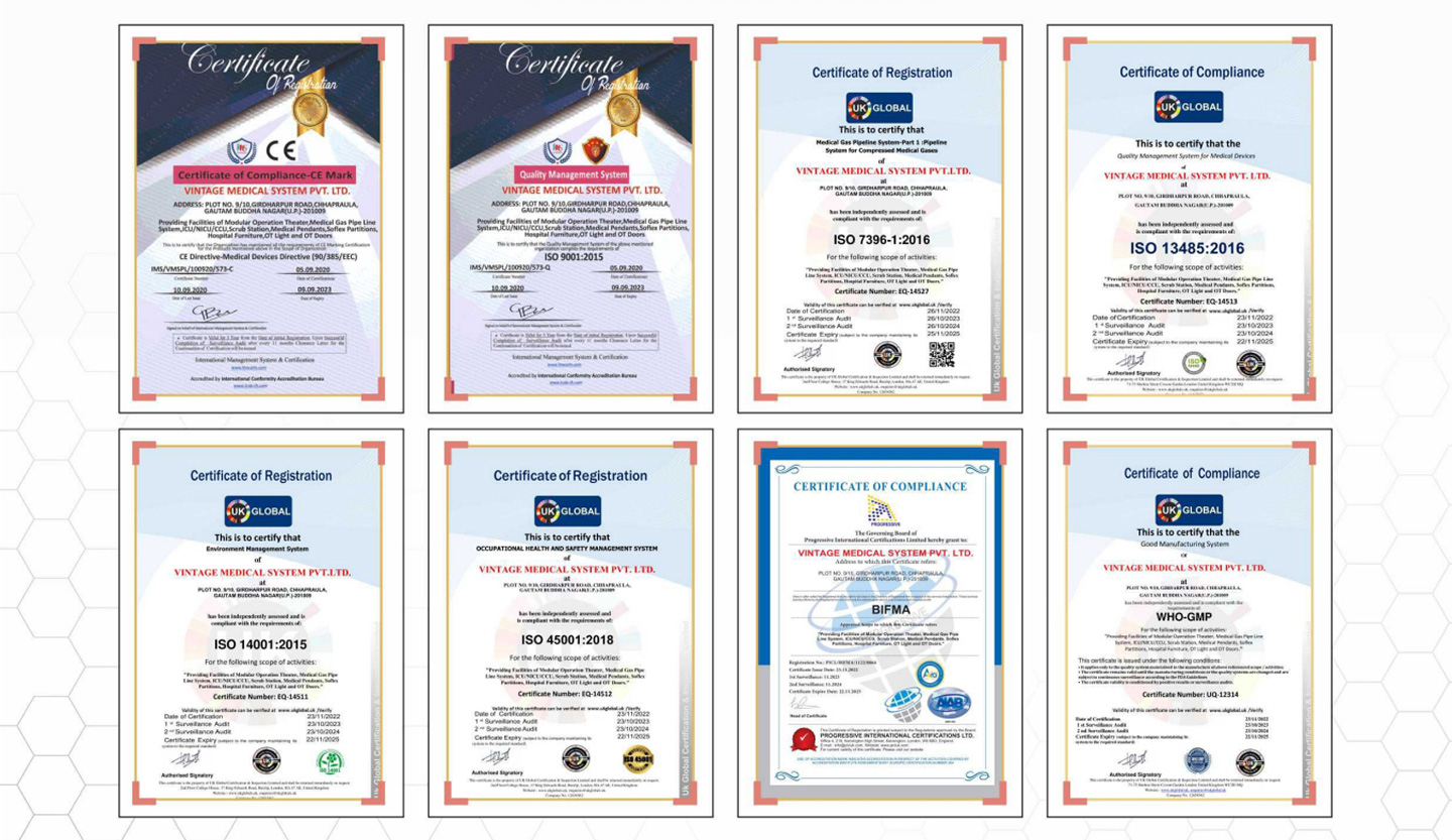Certificates