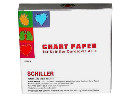 Medical, Diagnostic & Hospital Supplies