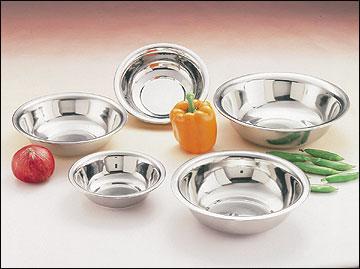 BASINS