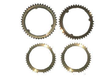 Synchronizer Rings