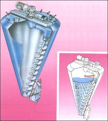 Cone Mixer cum Dryer