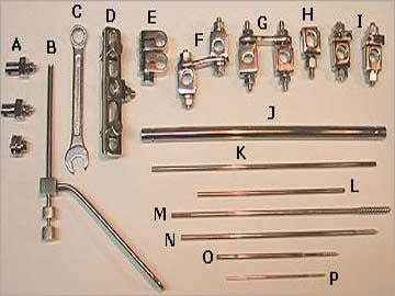 External Fixator Tubular