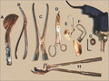 Plaster Cutting Instruments