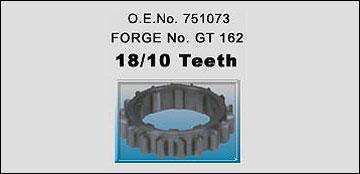 International - Fourth & Direct Speed Coupling
