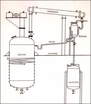 Vacuum Distillation Plants with Fractionating Column