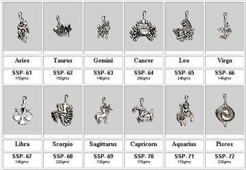 Pendants (Zodiac Series)