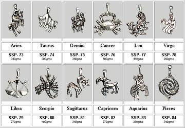 Pendants (Zodiac Series 2)