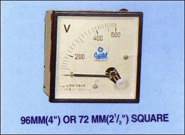 Ampere Meters & Voltmeters