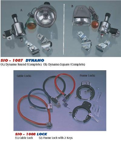 Bicycle Locks