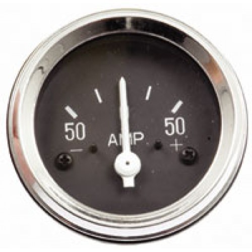 Ampere Meter/Ammeter By MINI METERS MFG. CO. PVT. LTD.