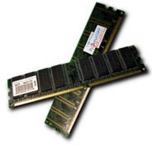 RAM