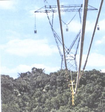 Electric Cables & Wires