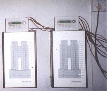 Mimic Panel