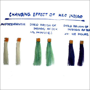 Indio effect