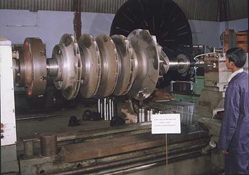 Pumps & Pumping Equipments
