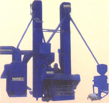 NANDI MODEL GVK-999