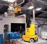 Application of Hydrualic Products