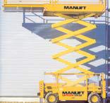 Application of Hydrualic Products