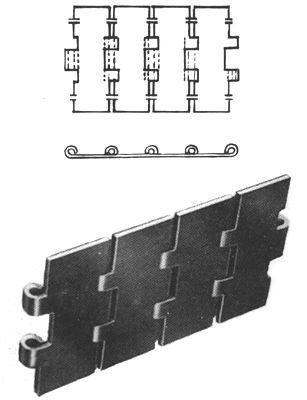 BOTTLE SLAT CONVEYOR CHAIN