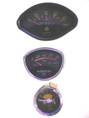 Speedometers