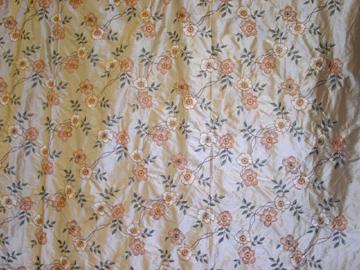 Silk & Silk Fabric