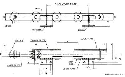 RECLAIMER CHAINS FOR CEMENT PLANTS