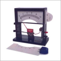 Analog Demonstrator Multimeter