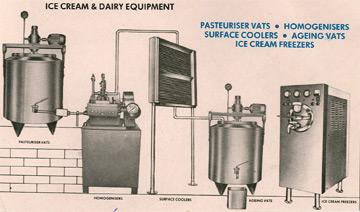 ICE CREAM & DIARY EQUIPMENT