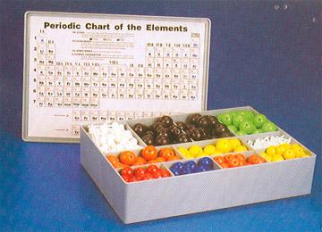 Laboratory Equipment