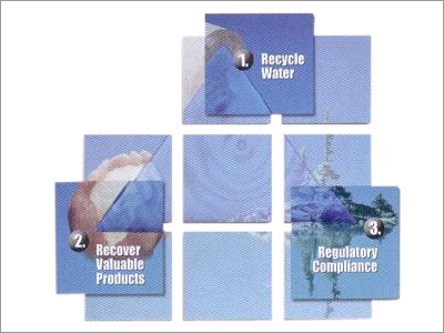 Process Membranes