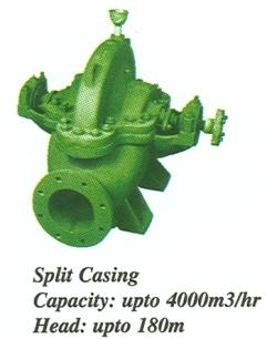 Split Casing