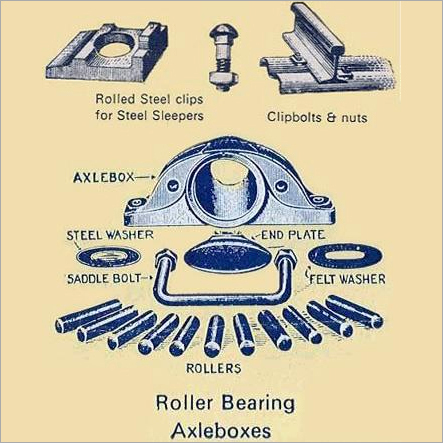 ClipClipbolts NutSleeper and Roller Bearing Axle Box