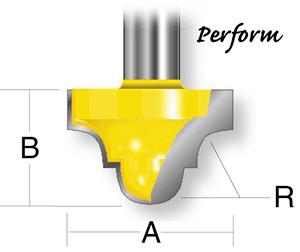 CLASSICAL PLUNGE BITS