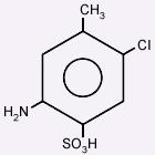 CLT ACID (C-ACID)