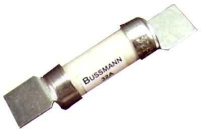 HRC fuses