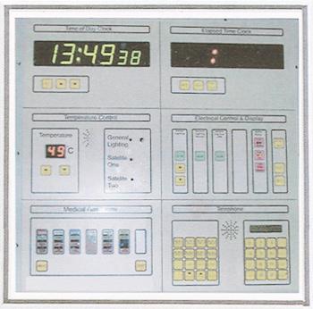 Operating Theatre Control Panel