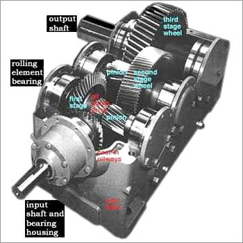 Gear Box