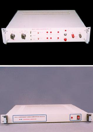 Video Converters