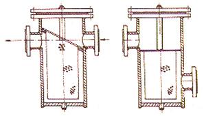 Fabricated Design In & Off Line Basket Type Strainer
