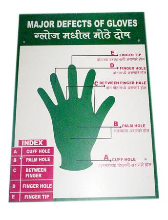 Surgical Gloves
