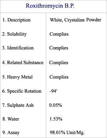 Roxithromycin