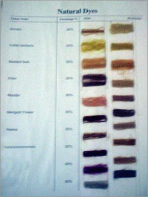 Dyes - Natural Color