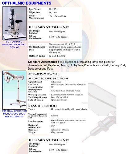 Ophthalmic Equipments
